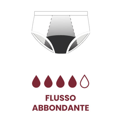 Culotte assorbente flusso abbondante